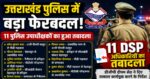 उत्तराखंड पुलिस में बड़ा फेरबदल, 11 DSP अधिकारियों के तबादले
