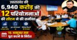 उत्तराखंड की 6,940 करोड़ की 12 परियोजनाओं की सीएम ने की समीक्षा, 15 अक्टूबर तक पूरा करने के निर्देश