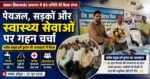 फर्जी बाबाओं के खिलाफ कार्यवाही जारी, सिटी हरिद्वार कोतवाली पुलिस ने 05 ढोंगी दबोचे