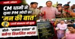 रुड़की में मुख्यमंत्री धामी ने सुना प्रधानमंत्री मोदी का ‘मन की बात’, बोले- जनभागीदारी से ही बनेगा विकसित भारत