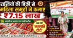 राखियों की बिक्री से महिला स्वयं सहायता समूहों ने कमाए ₹7.15 लाख, बन रहीं ‘लखपति दीदी’