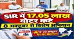 उत्तराखंड SIR में 17.05 लाख वोटर सूची से बाहर, अब नाम जोड़ने के लिए चलेगा विशेष अभियान